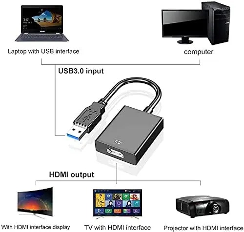 Adaptateur, Convertisseur USB 3.0-2.0 vers HDMI, câble vidéo HD 1080p pour PC, PC Portable, HDTV compatible avec Windows3.webp