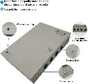 Boîtier Transformateur à Commutation d'Alimentation CCTV 18 Canaux 12V 20A 240W pour Caméra2.webp
