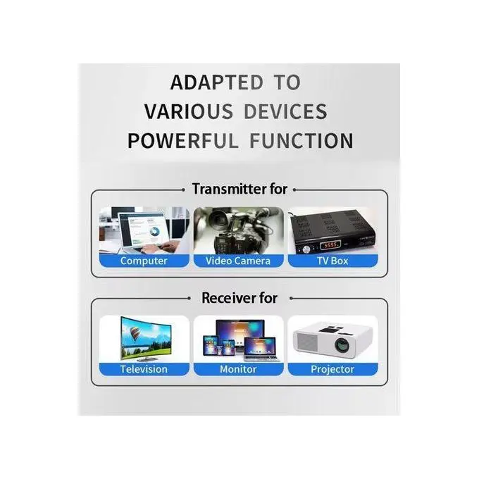 Émetteur Et Récepteur HDMI Sans Fil 1080P HD 5G WiFi Pour Ordinateur Portable Vers TV-50M 3.webp